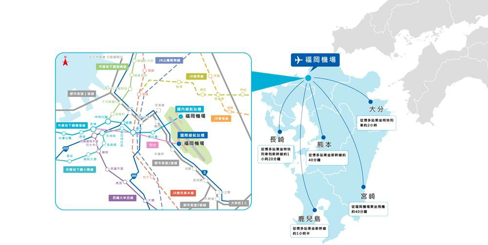 福岡機場,福岡機場到博多,福岡機場交通,福岡機場國際線