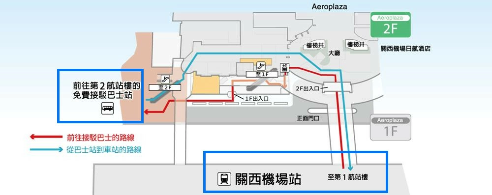 關西機場交通,關西機場交通攻略,關西機場,關西國際機場,關西國際機場 交通,KIX