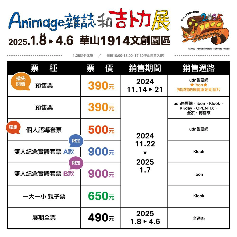 animage雜誌和吉卜力展,吉卜力展2025台灣,吉卜力展,吉卜力展台灣,吉卜力展2025,吉卜力展覽門票,animage,animage雜誌與吉卜力展,animage雜誌,animagear,animage 吉卜力, animage雜誌 吉卜力,animage吉卜力展,吉卜力,吉卜力工作室影片,台北展覽推薦,台北展覽,宮崎駿,日本動畫,高畑勳,吉卜力工作室,華山展覽