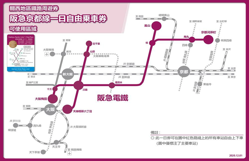 阪急電鐵京都線一日券