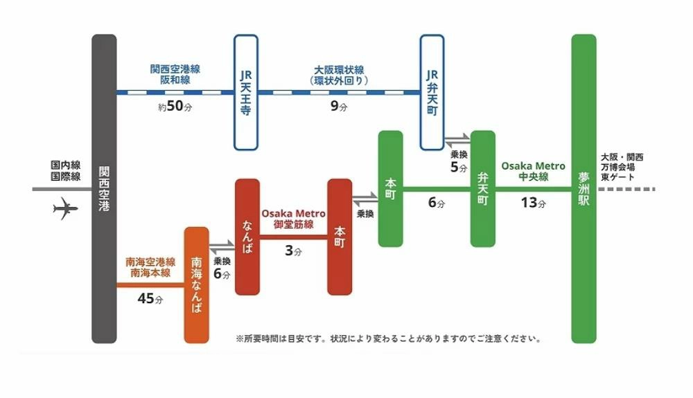 大阪夢洲車站,大阪夢洲站,夢洲車站,夢洲站,大阪夢洲站,夢洲駅,夢洲駅 路線,2025大阪萬博,大阪萬博,大阪萬博2025,大阪萬博2025地點,世博會,世博2025,世博 大阪,世界博覽會,世界博覽會2025,世界博覽會大阪,萬博,夢洲,萬博會 大阪,日本,大阪