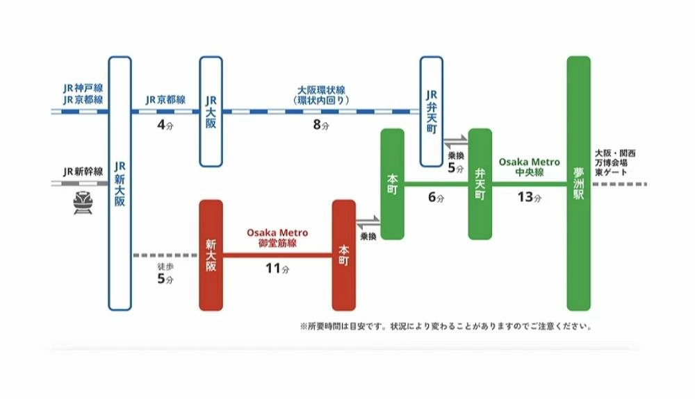 大阪夢洲車站,大阪夢洲站,夢洲車站,夢洲站,大阪夢洲站,夢洲駅,夢洲駅 路線,2025大阪萬博,大阪萬博,大阪萬博2025,大阪萬博2025地點,世博會,世博2025,世博 大阪,世界博覽會,世界博覽會2025,世界博覽會大阪,萬博,夢洲,萬博會 大阪,日本,大阪