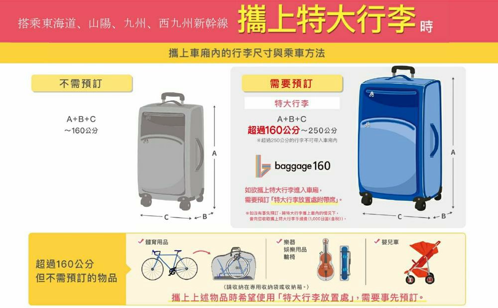 JR九州鐵路周遊券,jr九州鐵路周遊券 由布院之森,jr九州鐵路周遊券指定席申請表,jr九州鐵路周遊券兌換櫃台,jr九州鐵路周遊券兌換,jr九州鐵路周遊券 預約,jr九州鐵路周遊券 指定席,九州jr pass,九州jr pass兌換,九州jr pass劃位,九州jr pass預約,九州jr pass線上劃位,九州jr pass兌換日期,九州jr pass 新幹線,九州jr pass自由席,九州列車預約,日本九州列車,九州觀光列車預約,jr九州pass,jr九州觀光列車預約