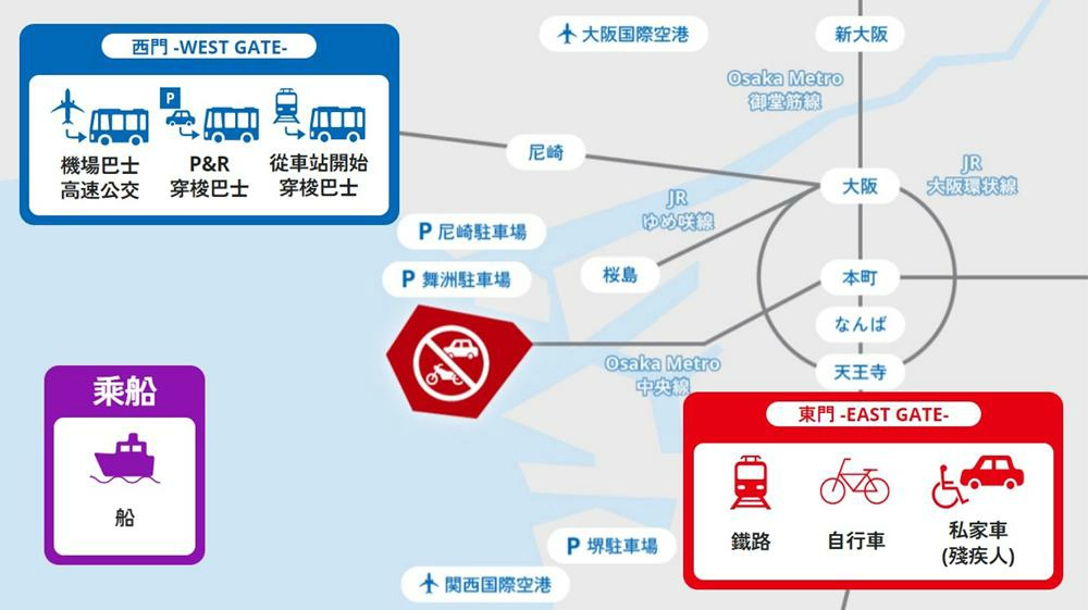 大阪萬博交通,萬博交通,大阪萬博會,大阪交通,大阪交通圖,大阪交通券,大阪交通卡推薦,大阪交通票,大阪交通一日券,大阪交通pass