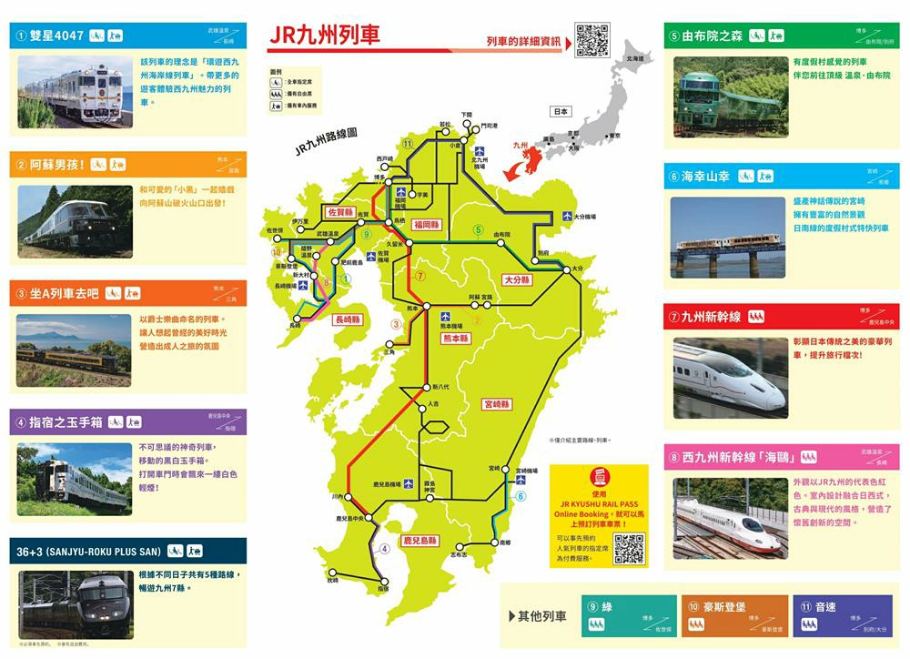 JR九州鐵路周遊券,九州jr pass,JR PASS,日本,九州,全九州jr pass,全九州jr pass攻略,全九州周遊券,北九州 jr pass,南九州pass,由布院之森,由布院之森劃位,九州列車,日本九州列車,九州觀光列車,jr九州pass,jr九州觀光列車,jr九州觀光列車預約,日本列車