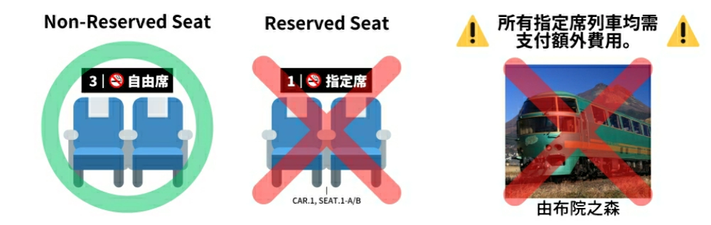 jr九州鐵路周遊券(福岡廣域版),jr kyushu mobile pass福岡廣域版,jr九州鐵路電子周遊券福岡廣域版,jr九州鐵路電子周遊券,JR KYUSHU MOBILE PASS