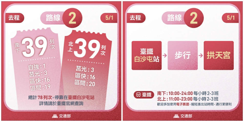 白沙屯火車站到拱天宮接駁車,白沙屯媽祖廟怎麼去,白沙屯媽祖廟停車場,白沙屯媽祖廟交通,白沙屯媽祖廟地址