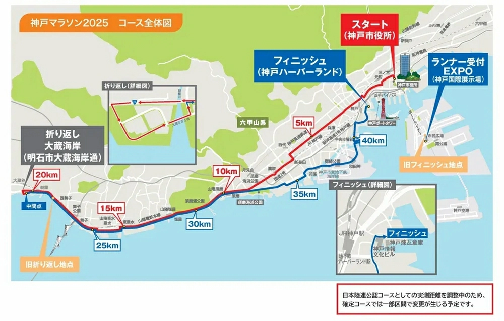 神戶馬拉松2025,神戶馬拉松2025路線,神戶馬拉松2025報名,神戶馬拉松,神戶馬拉松報名,神戶馬拉松路線,神戶馬拉松expo,神戶馬拉松住宿,神戶馬拉松心得,神戶馬拉松result,神戶馬拉松追蹤