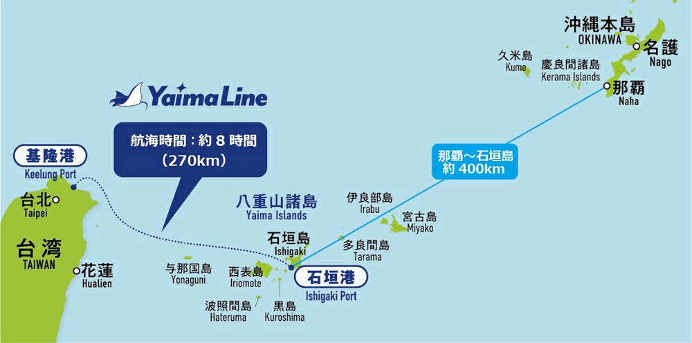 基隆直航石垣島,yaima丸號,yaima丸號渡輪