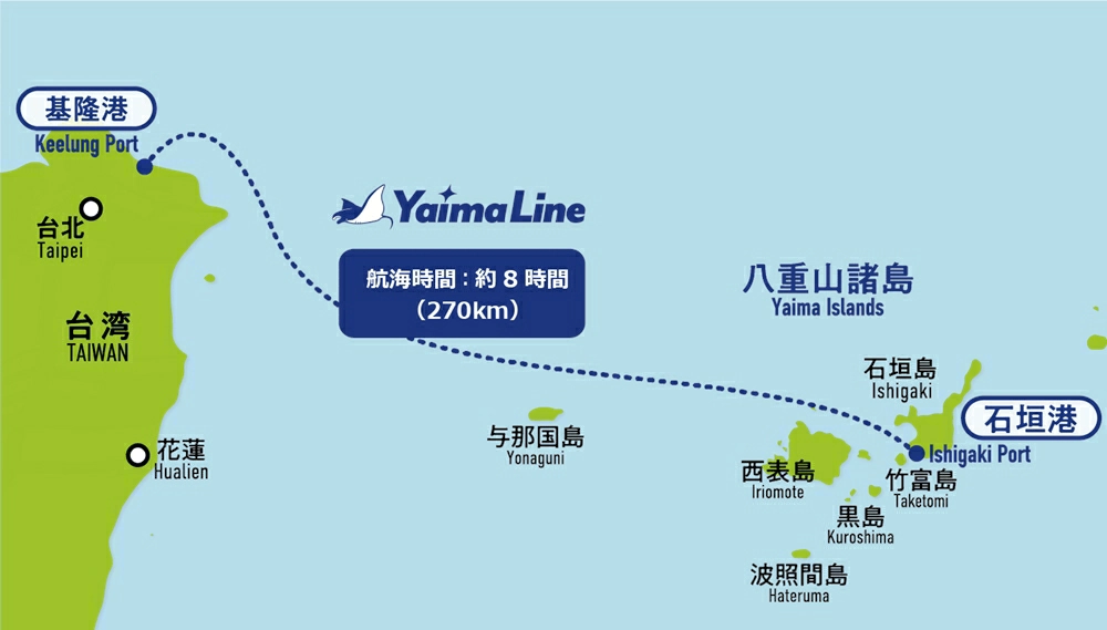 基隆直航石垣島,yaima丸號,yaima丸號渡輪