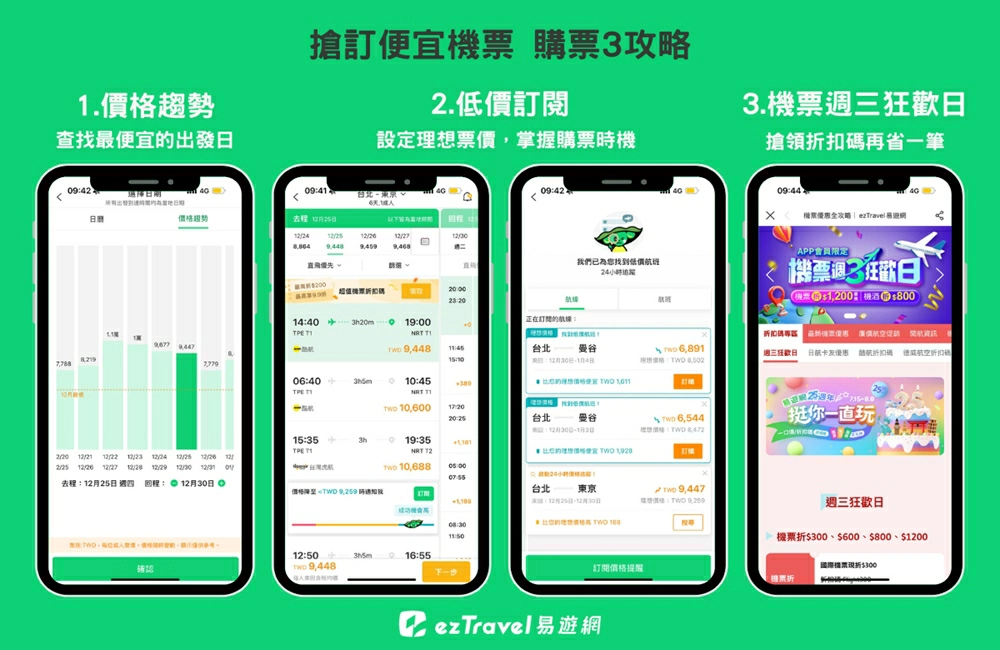 跨年機票,首爾機票,跨年,跨年出國,機票,機票價格查詢,機票查詢,機票促銷,機票優惠,易遊網,易遊網機票,易遊網機票折扣碼,易遊網機票優惠