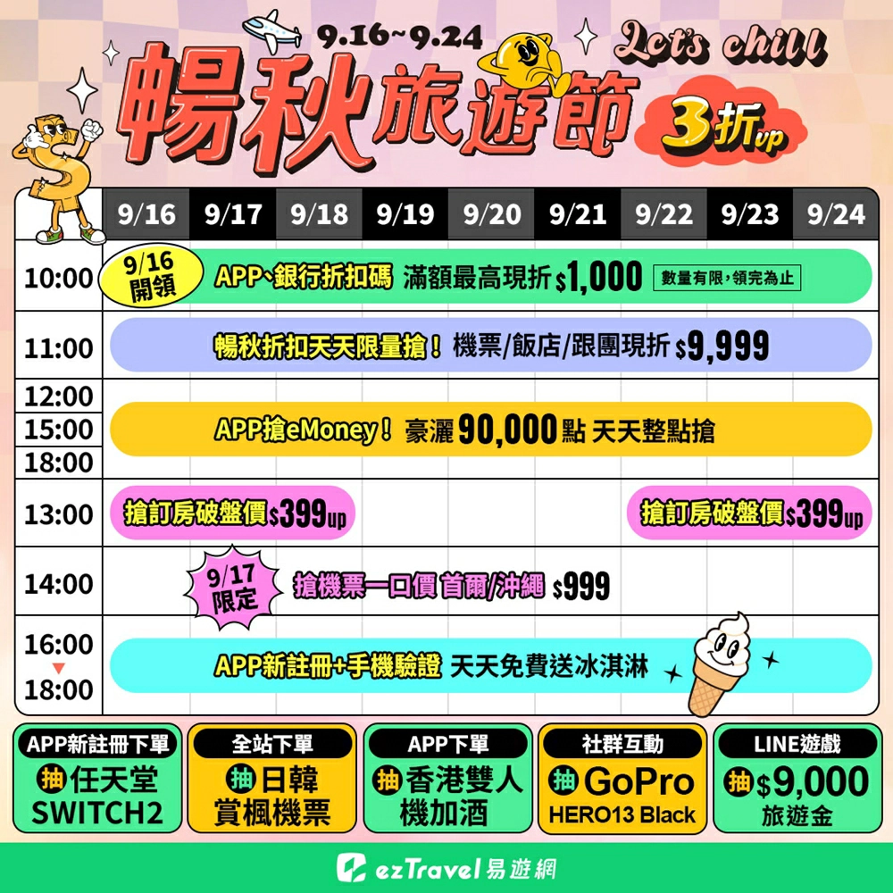 易遊網線上旅展,線上旅展,eztravel 易遊網線上旅展,易遊網,易遊網機票,易遊網折扣碼,易遊網訂機票,易遊網評價,易遊網環島之星價格,易遊網旅展