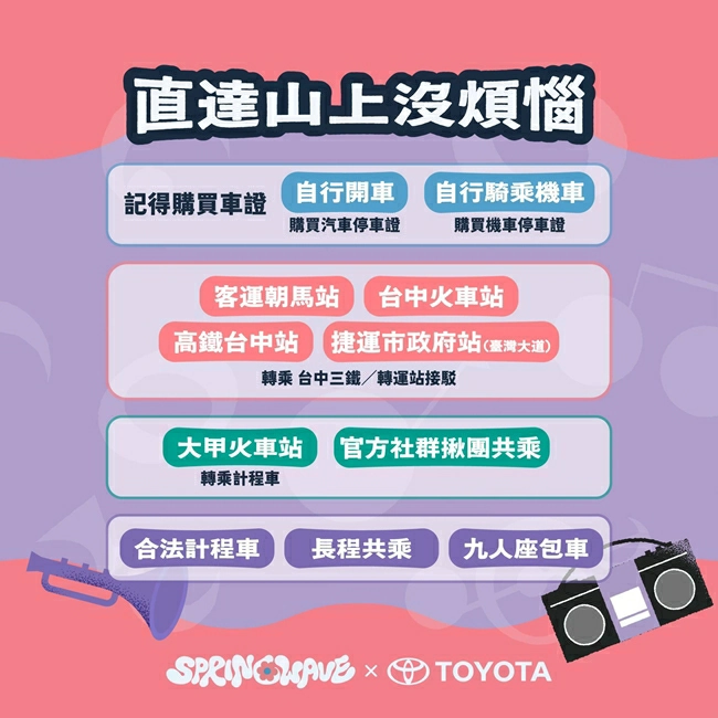 春浪交通,森渼原交通,森渼原,森渼原 alive glamping base,森渼原露營區,森渼原 春浪,春浪音樂節,春浪音樂節20th,春浪 露營,春浪音樂節地點,春浪接駁車,森渼原 glamping,森渼原露營,森渼原豪華露營